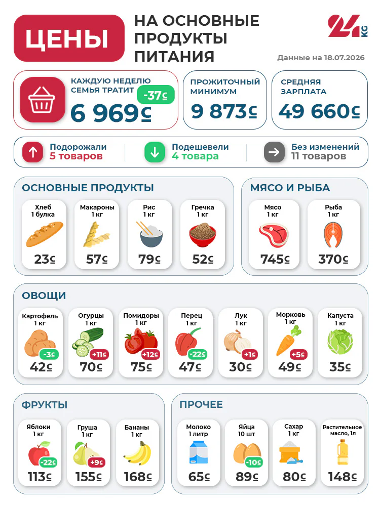 корзина.jpg