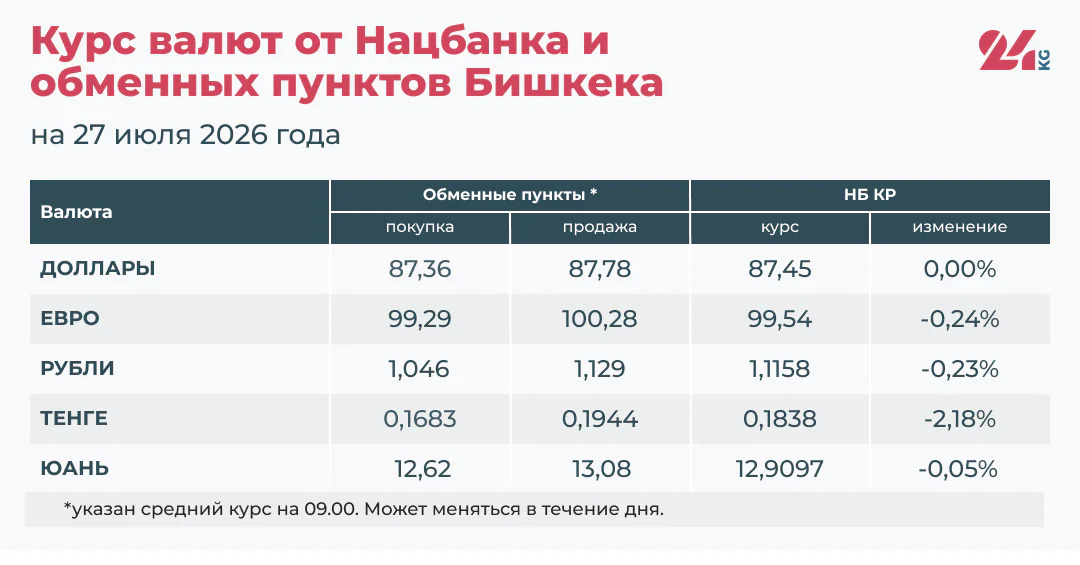 Курсы_валют (4).jpg