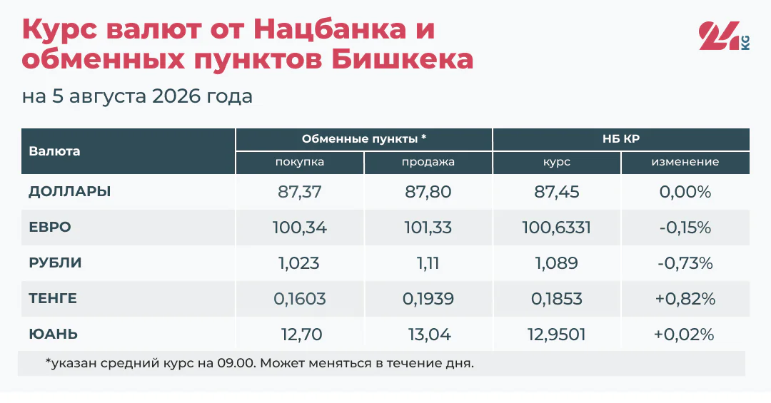 Курсы_валют (1).jpg