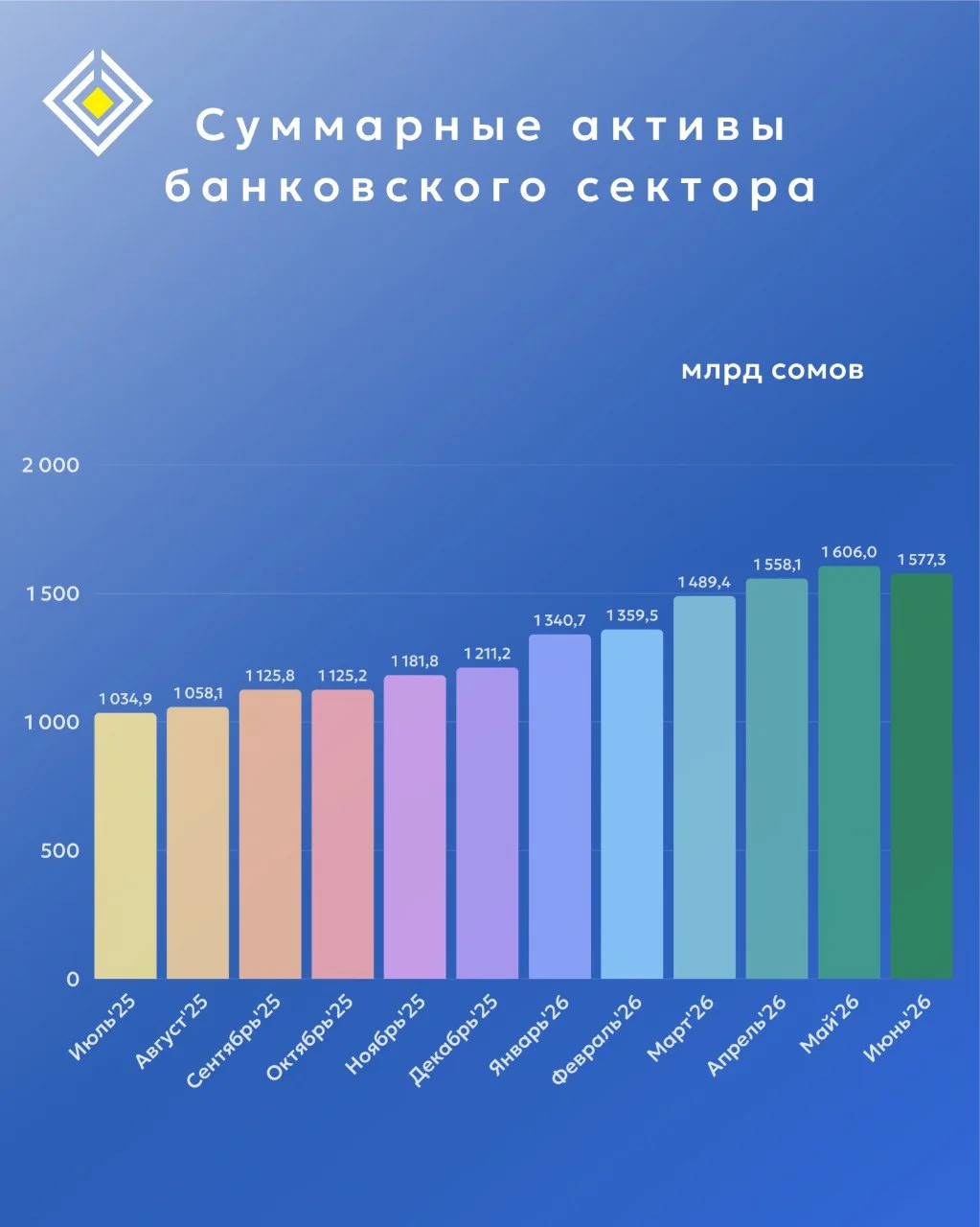 банки.jpg