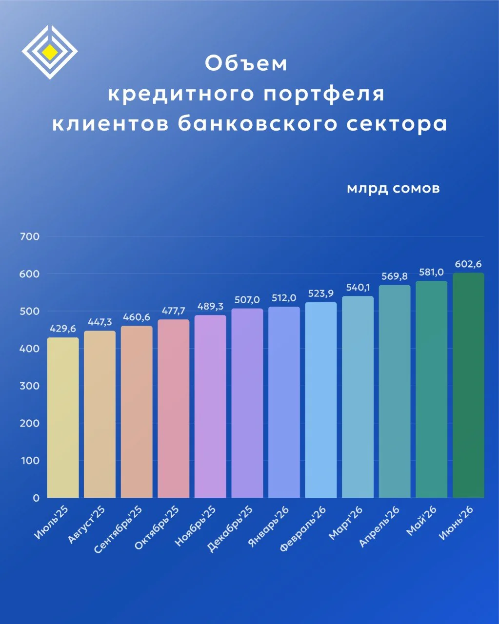 банки-1.jpg