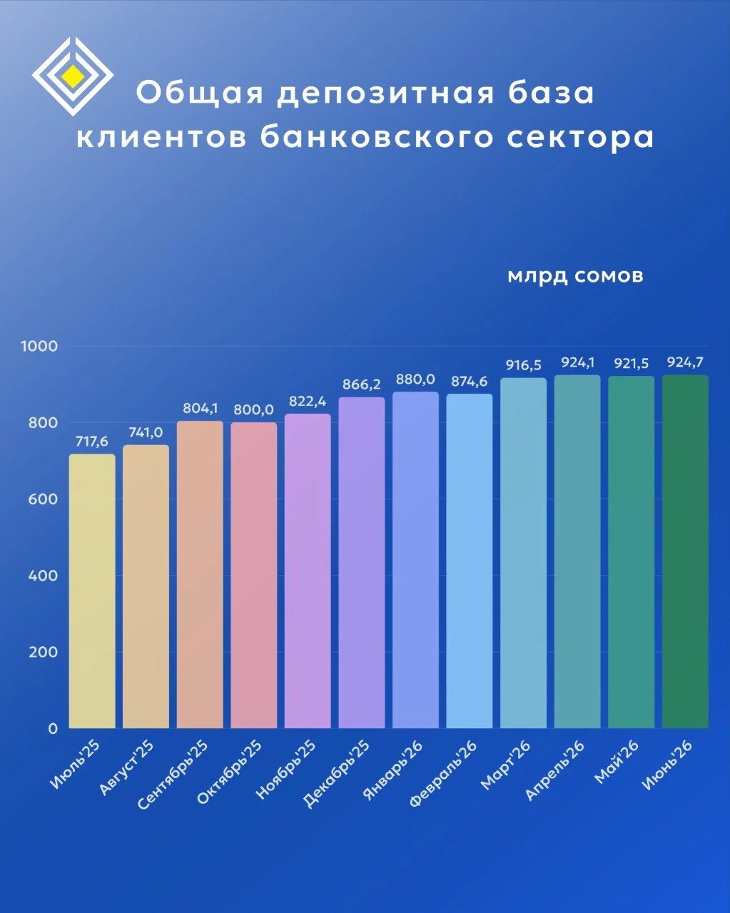 банки-2.jpg