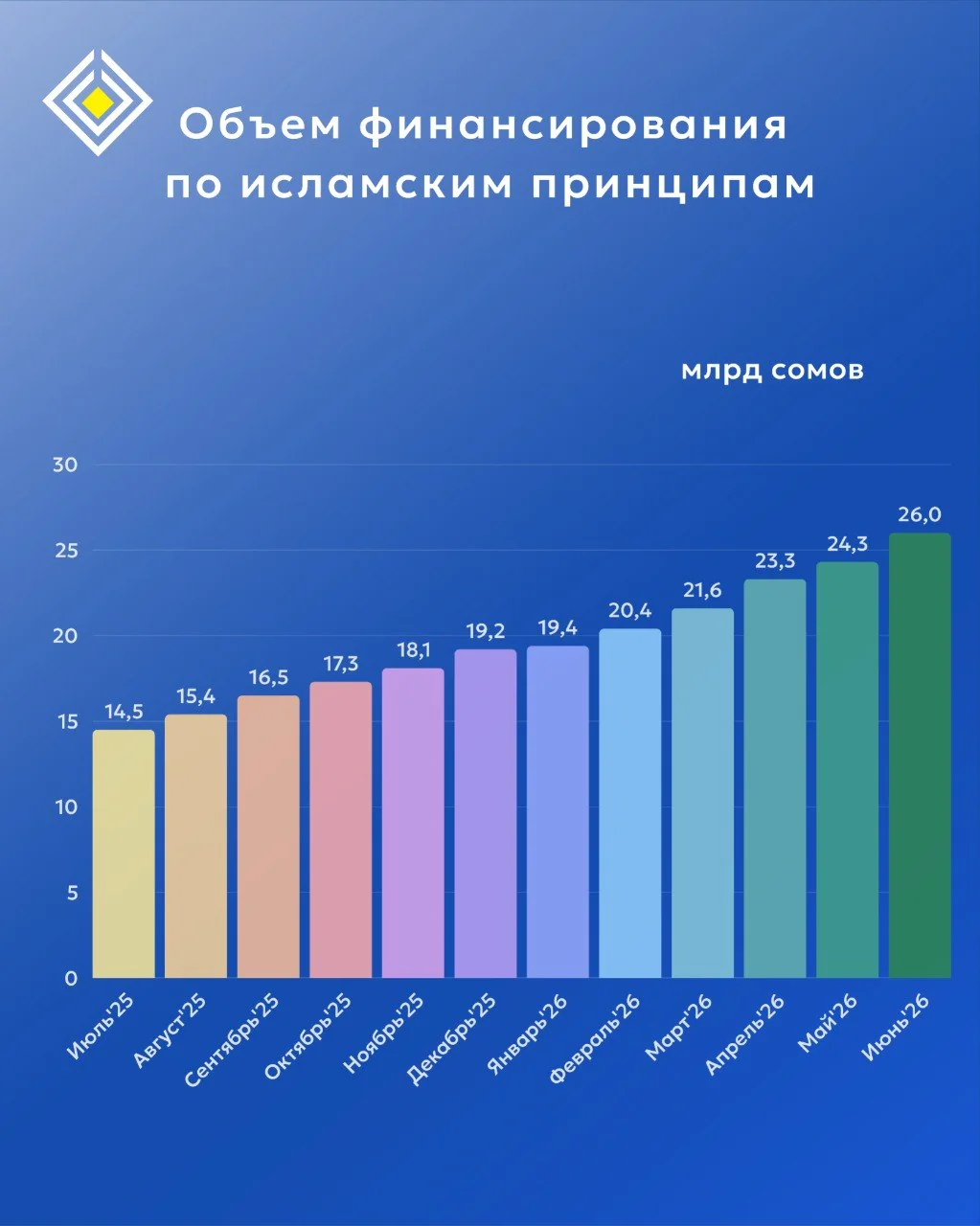 банки-3.jpg