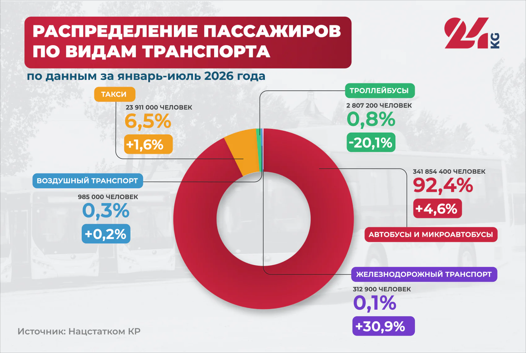автобусы.jpg