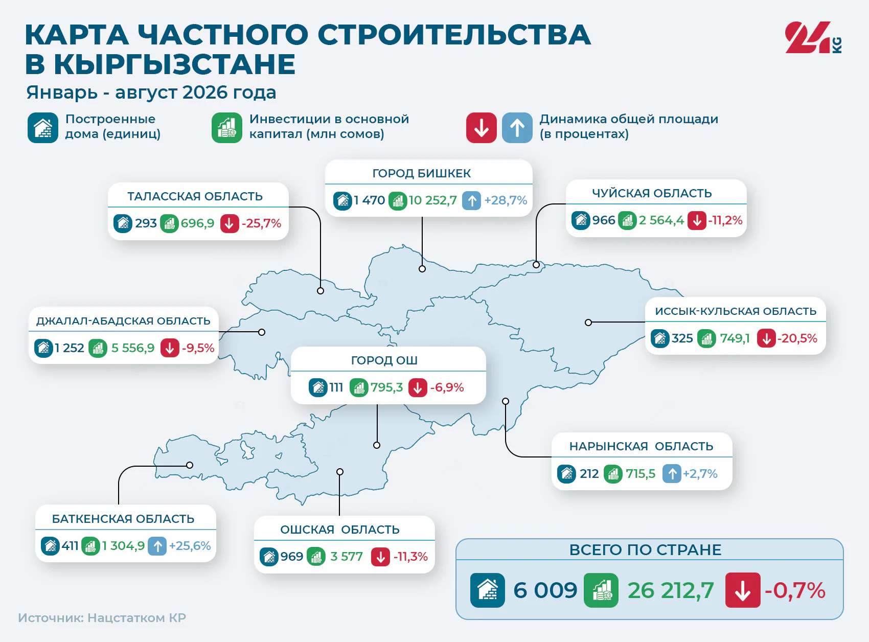 строительство-NEW.jpg