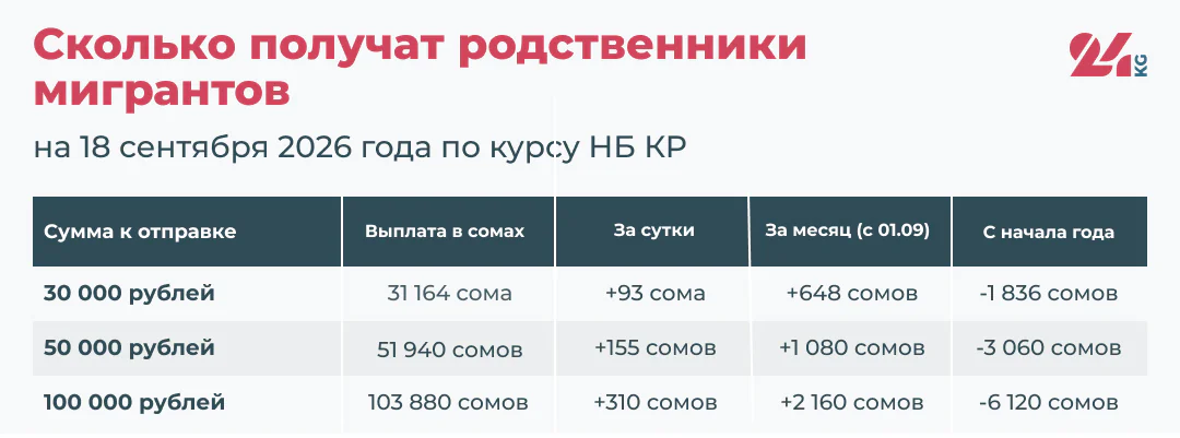 Мигранты.jpg
