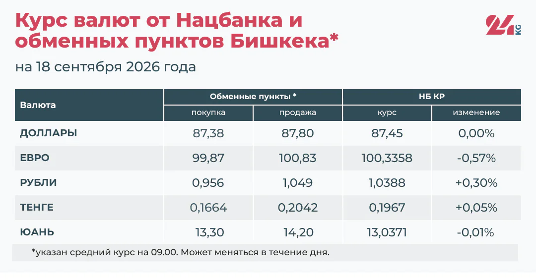 Курсы_валют (1).jpg