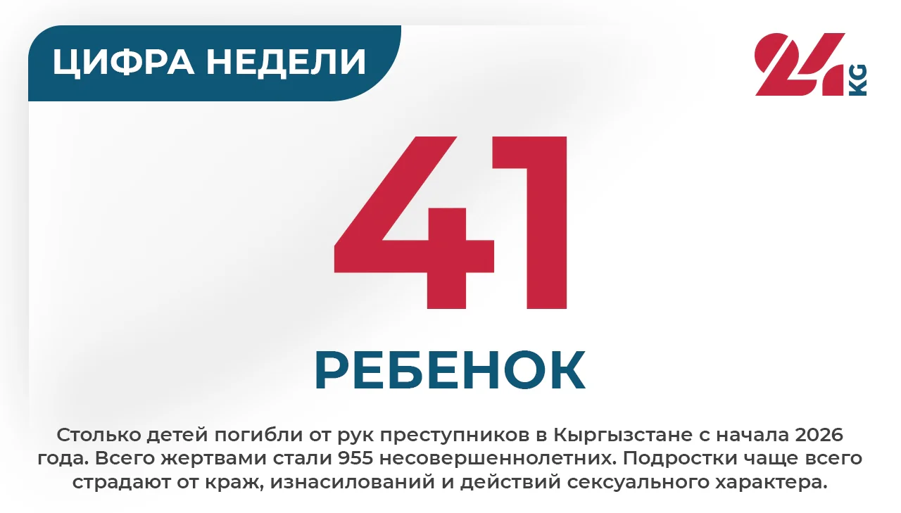 Цифра_НЕДЕЛИ (31).jpg