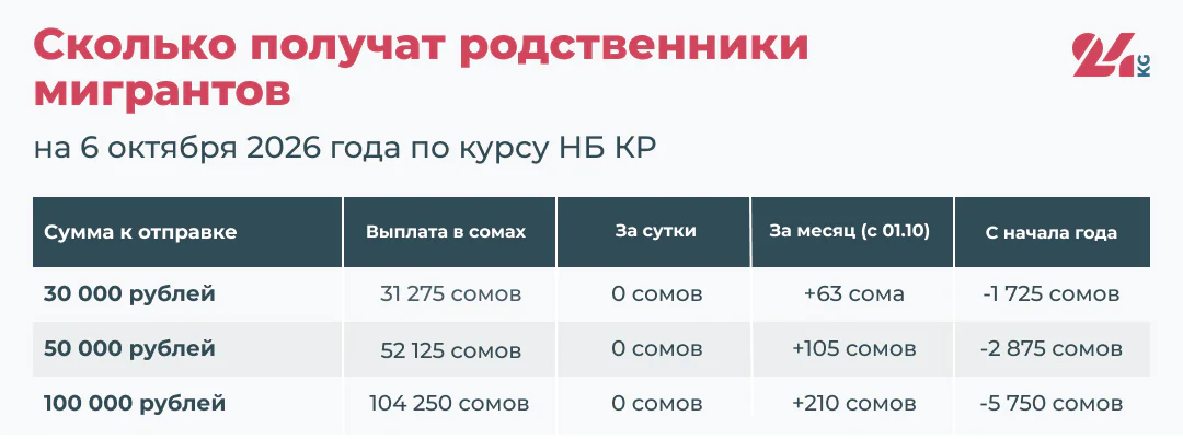 Мигранты (2).jpg
