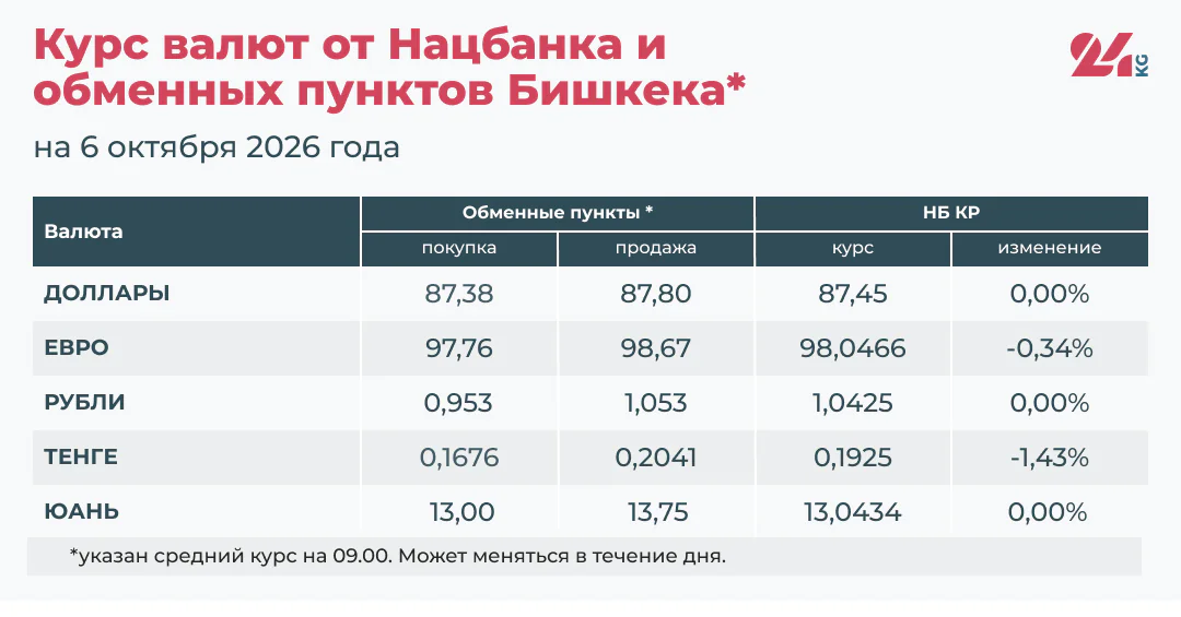 Курсы_валют (1).jpg