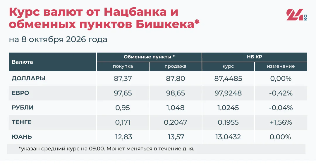 Курсы_валют (3).jpg
