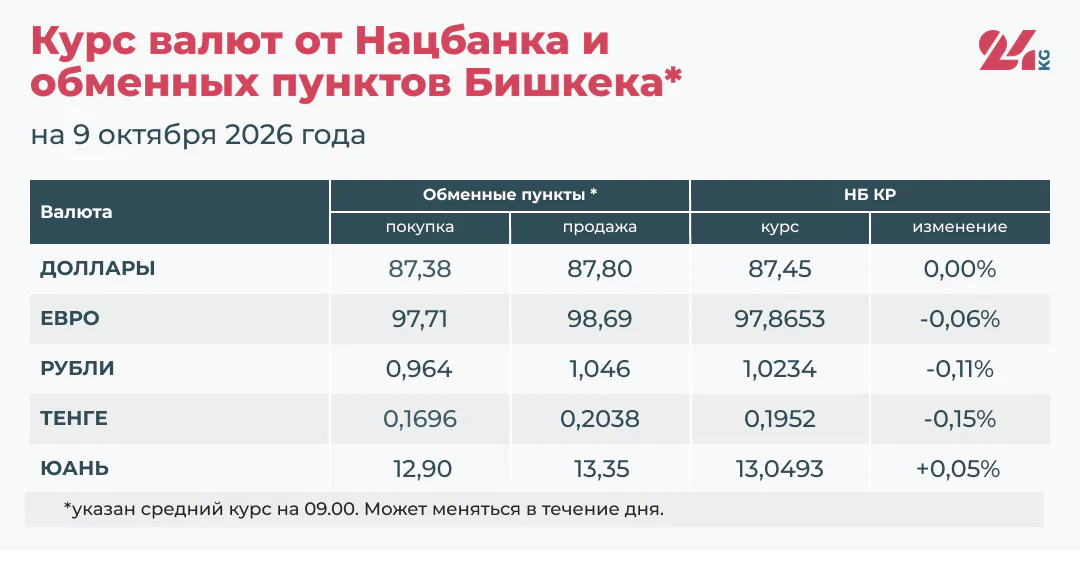 Курсы_валют (4).jpg