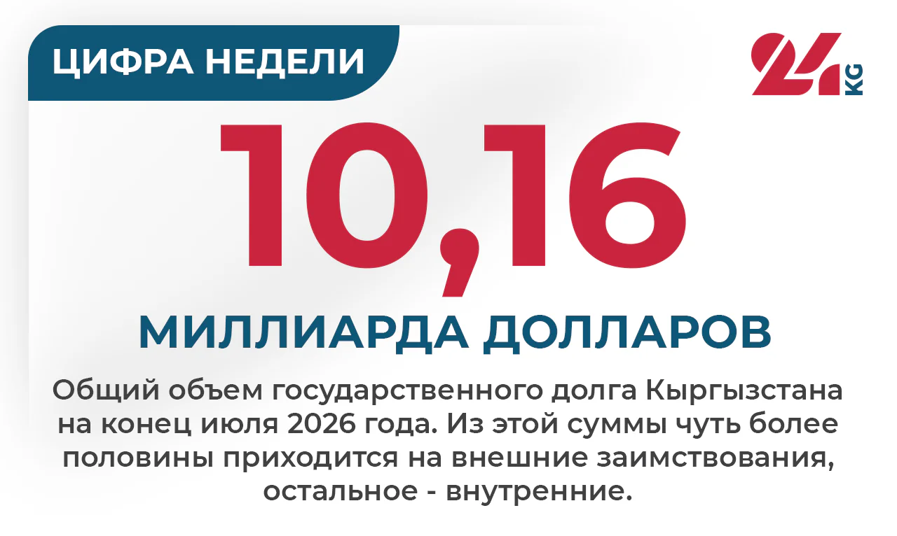 Цифра_НЕДЕЛИ (2).png