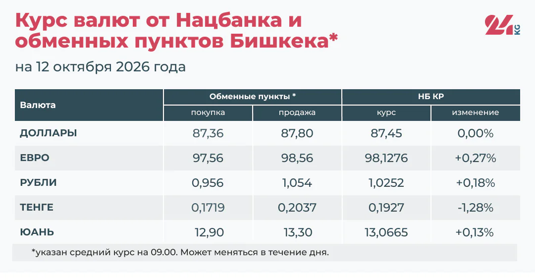 Курсы_валют (5).jpg