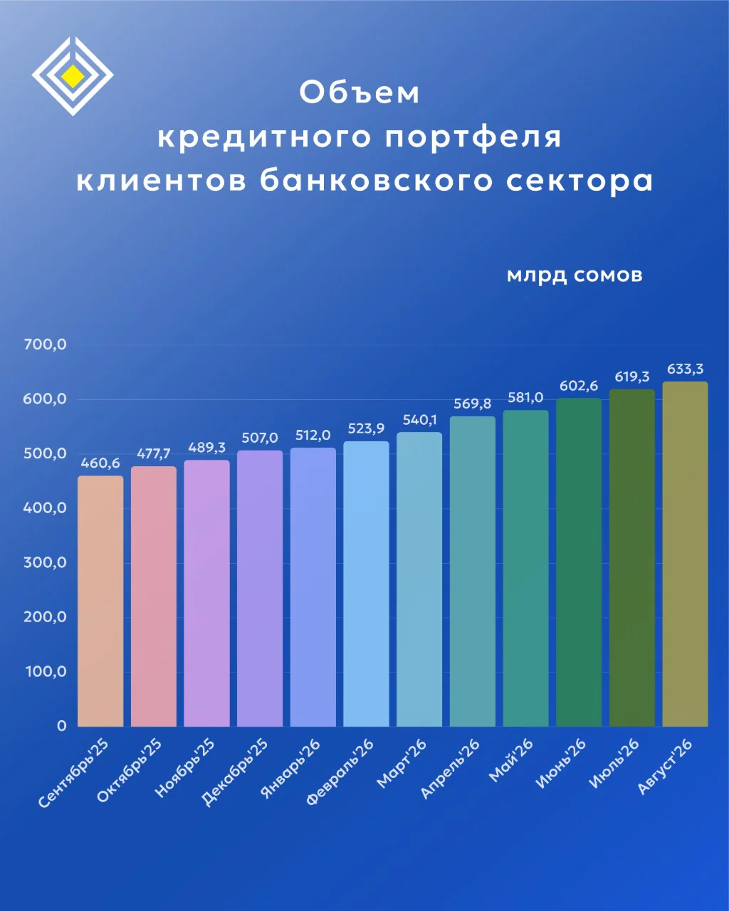 банки-2.jpg
