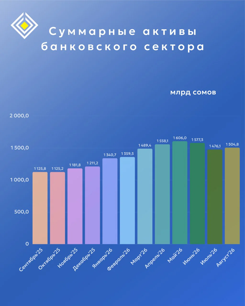 банки-1.jpg