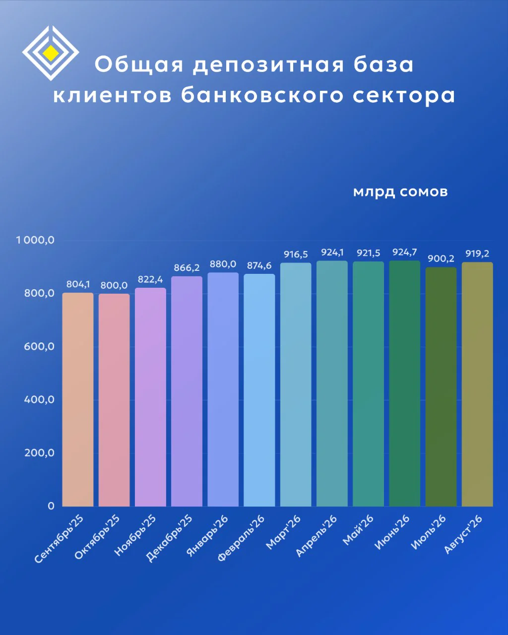 банки-3.jpg