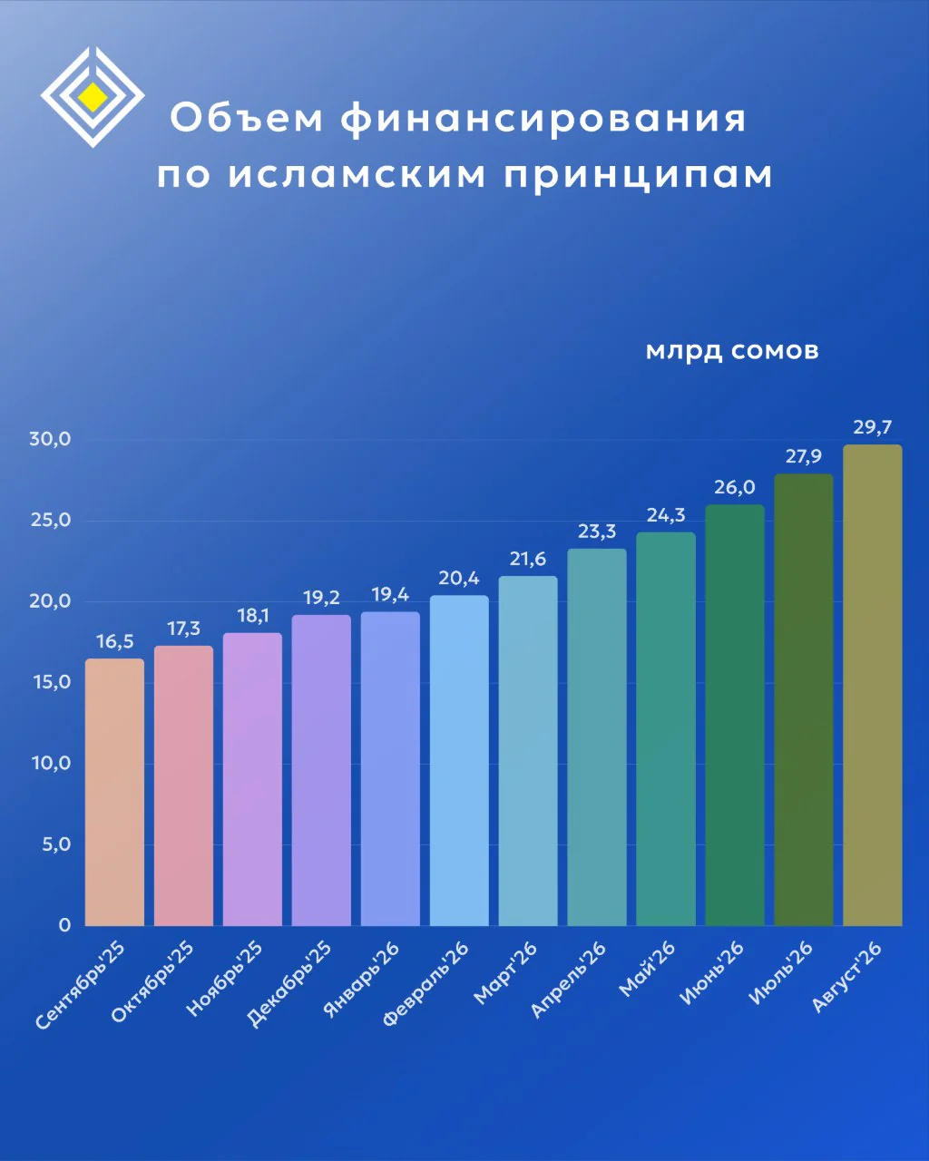 банки-4.jpg