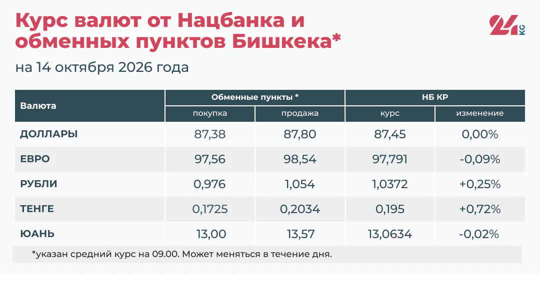 Курсы_валют.jpg