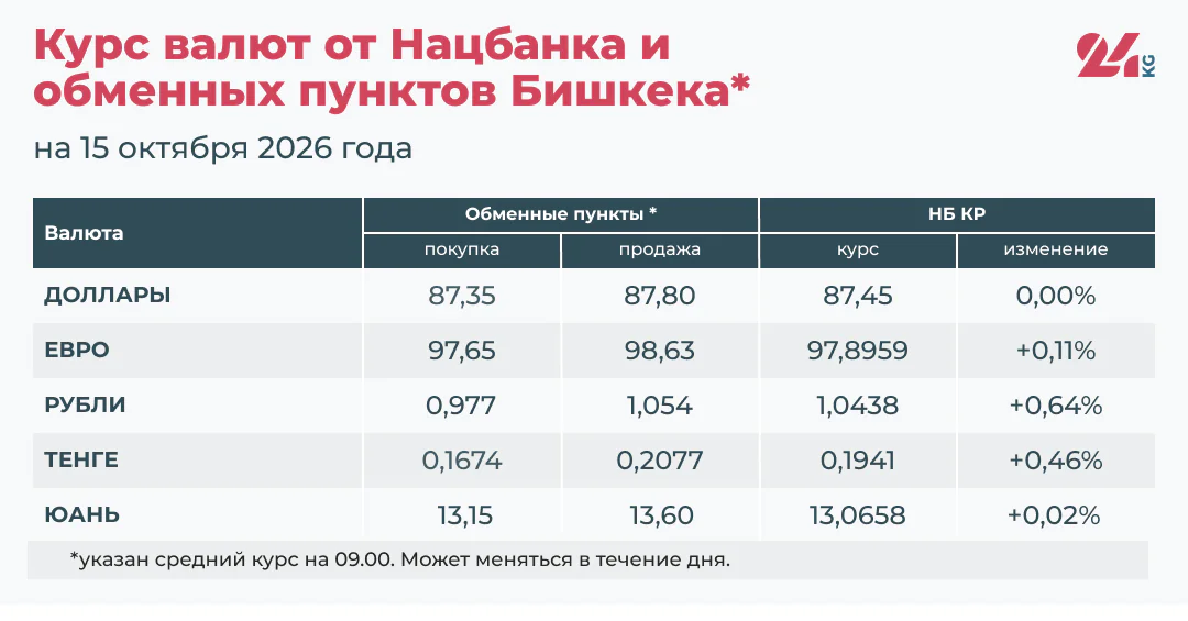 Курсы_валют (1).jpg