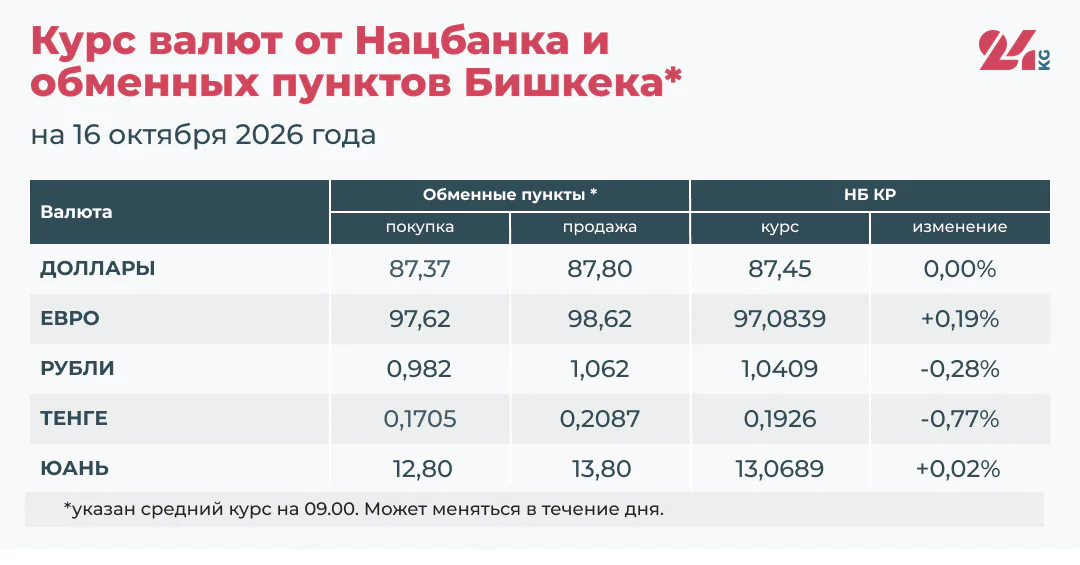 Курсы_валют (2).jpg