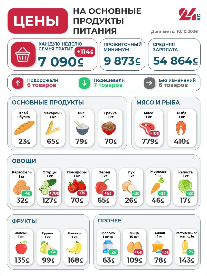 корзина.webp