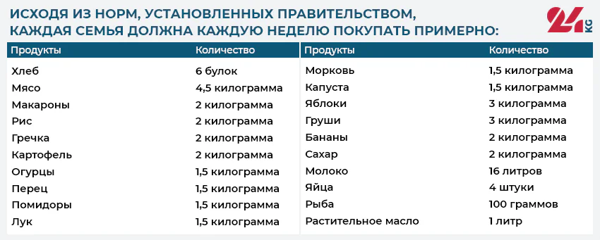 нормы-NEW.png