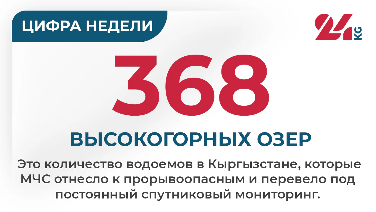 Цифра_НЕДЕЛИ (3).png