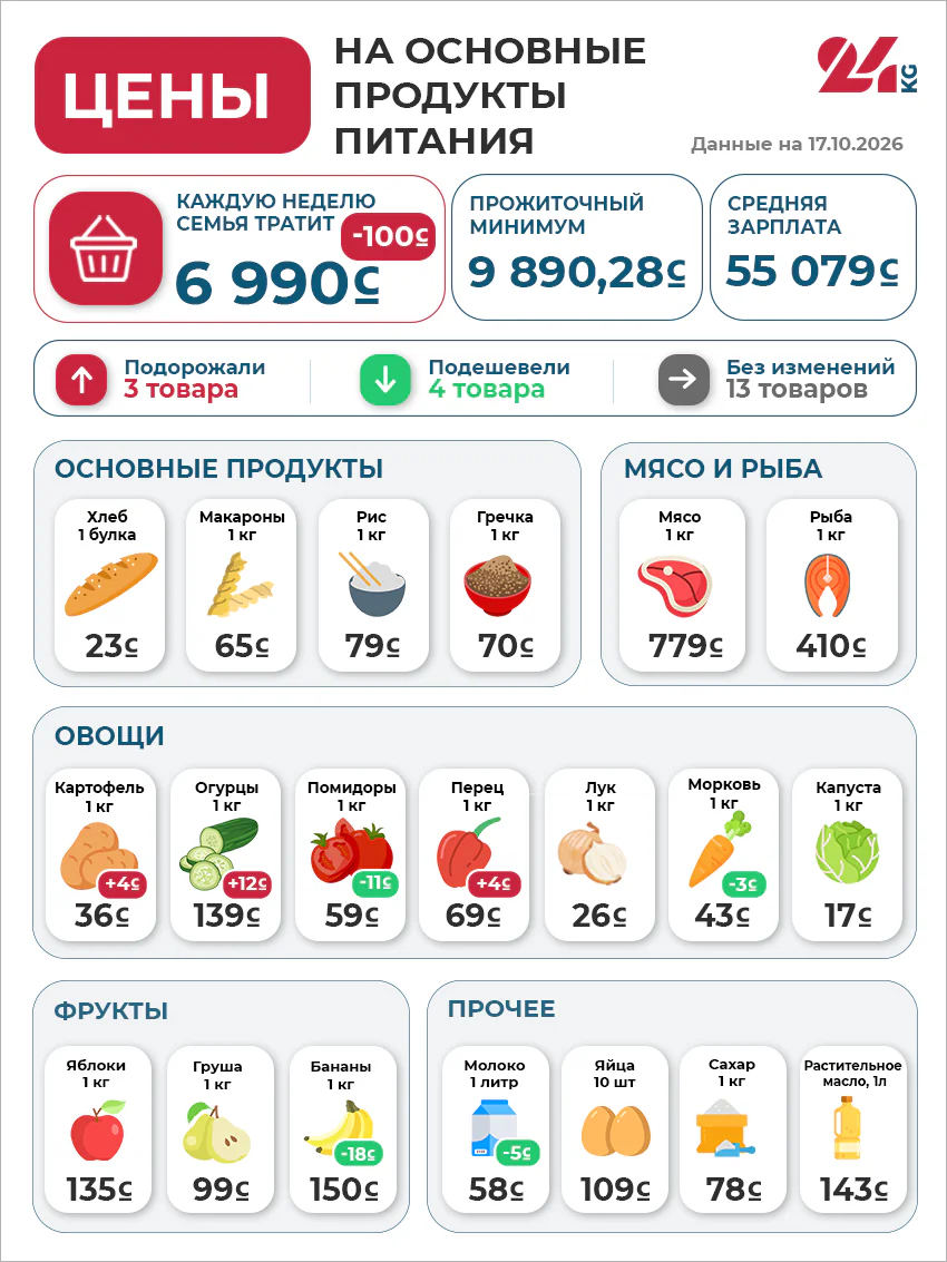 цены.png