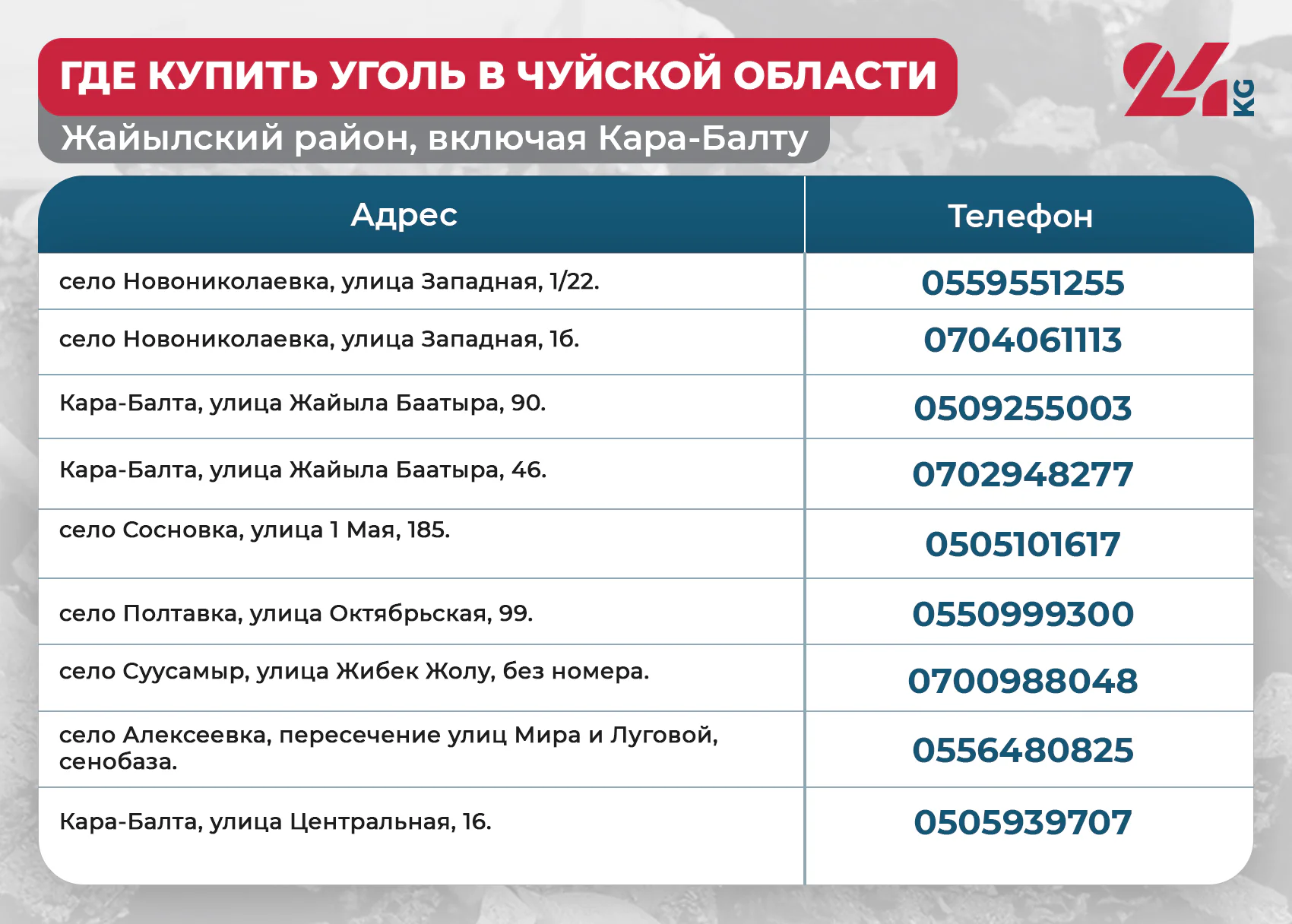 жайыл.png