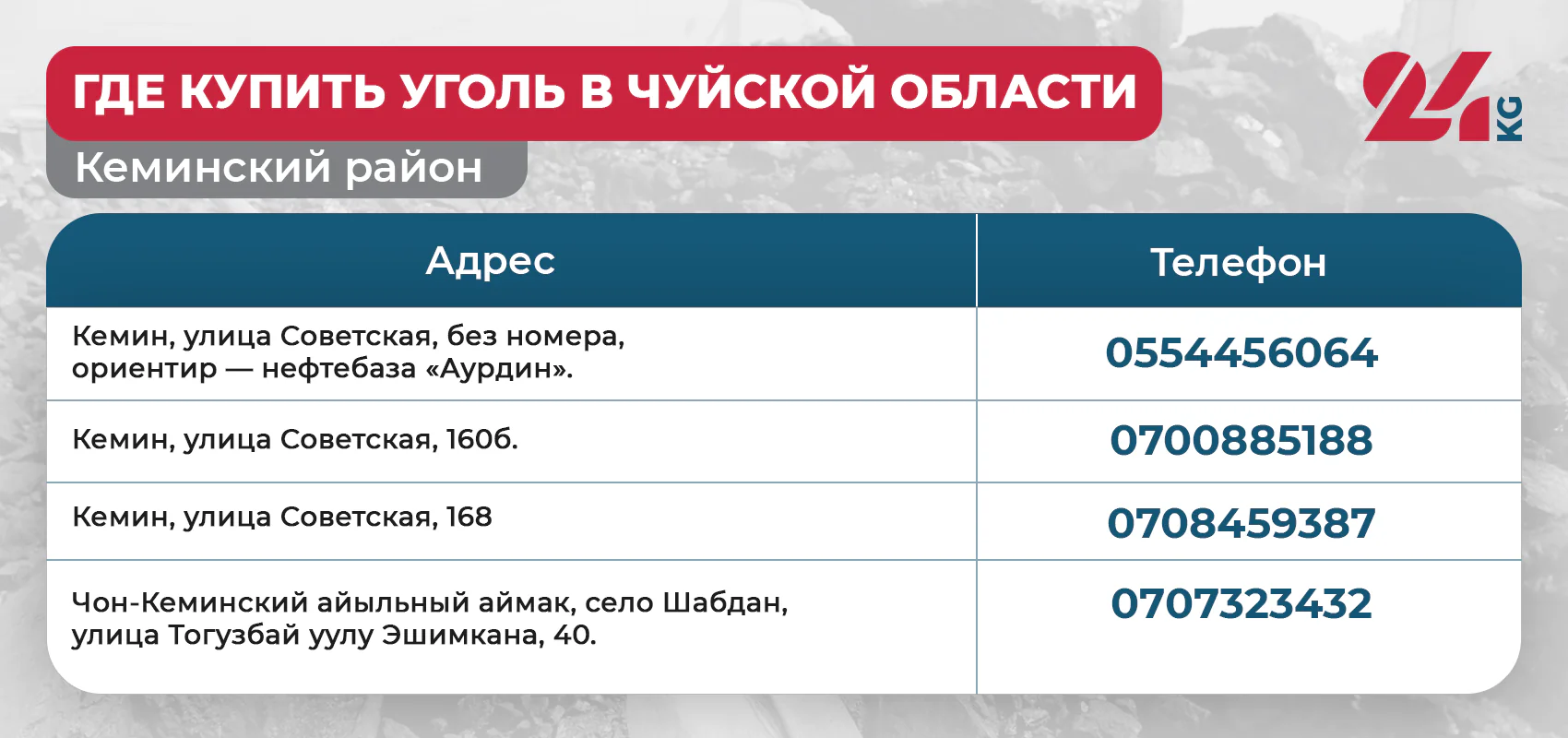 Кемин.png