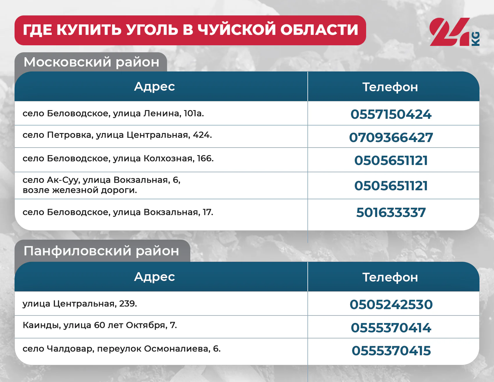 Моск и панф.png