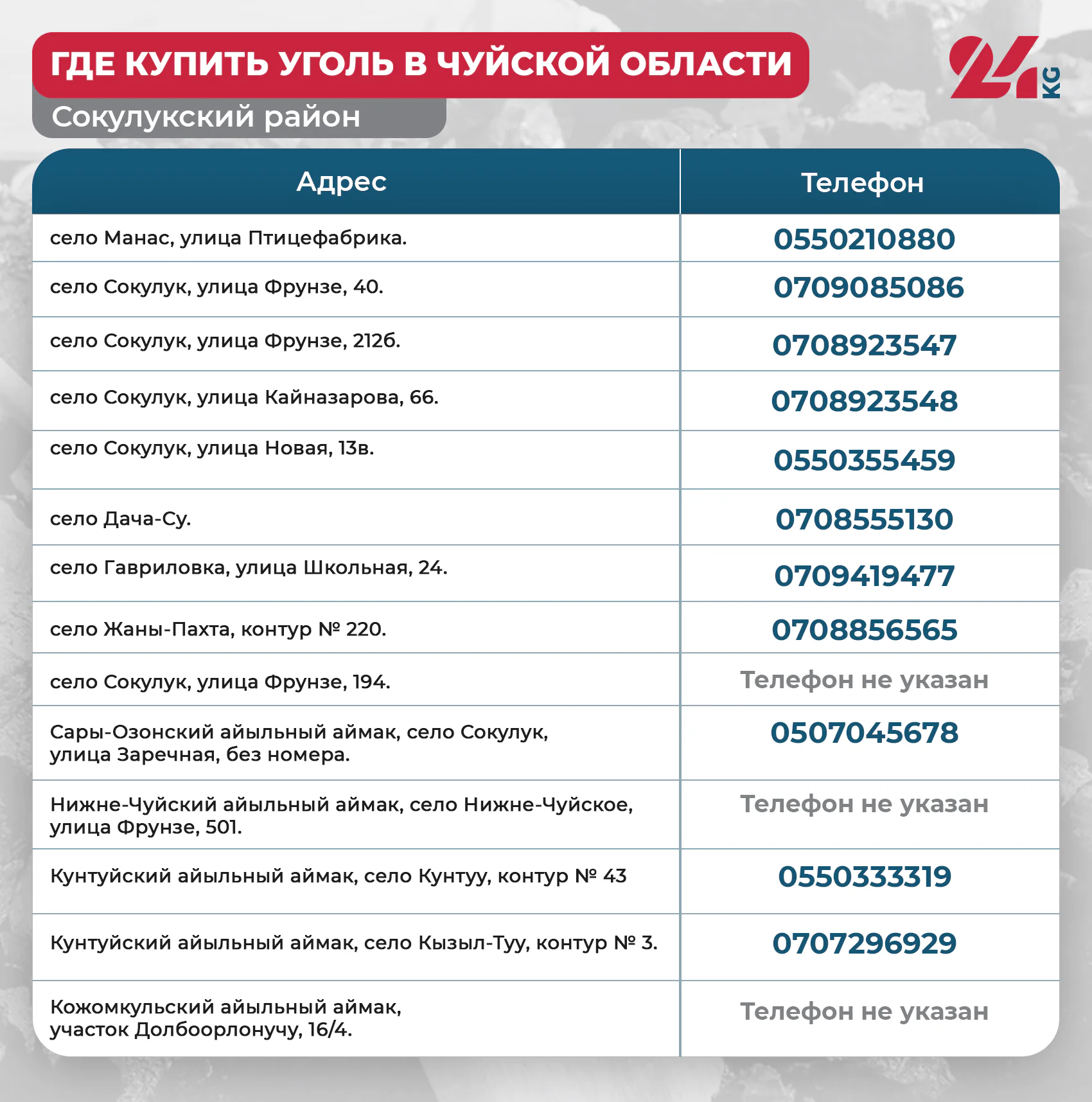 Сокул.png