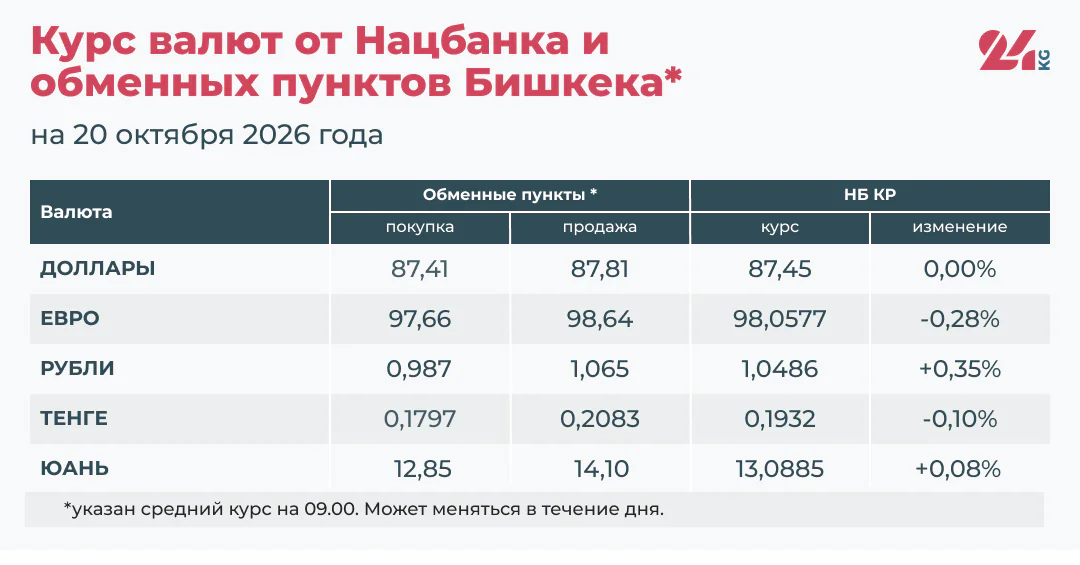 Курсы_валют (4).jpg