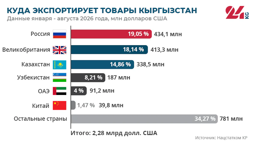 Торговля-2.png