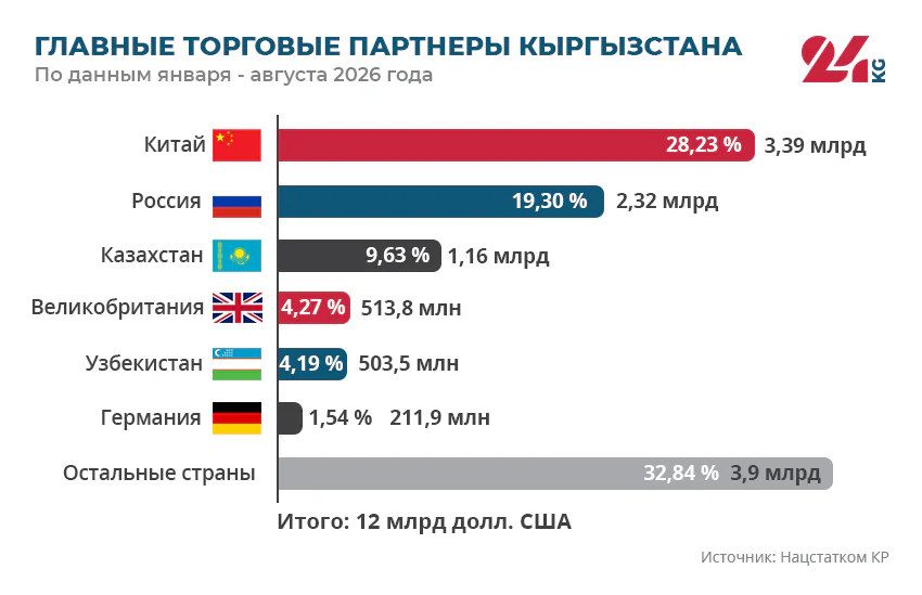 Торговля-1.png