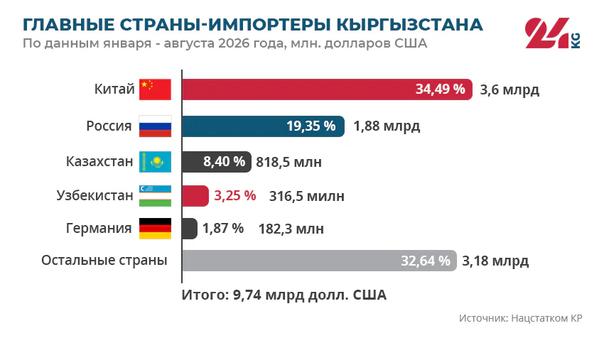 Торговля-3.png