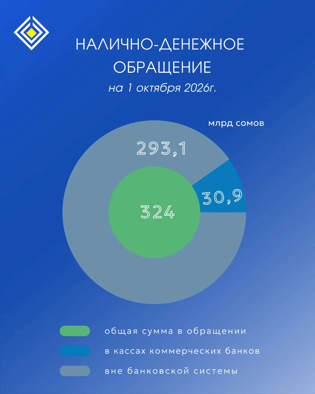 нацбанк-1.jpg