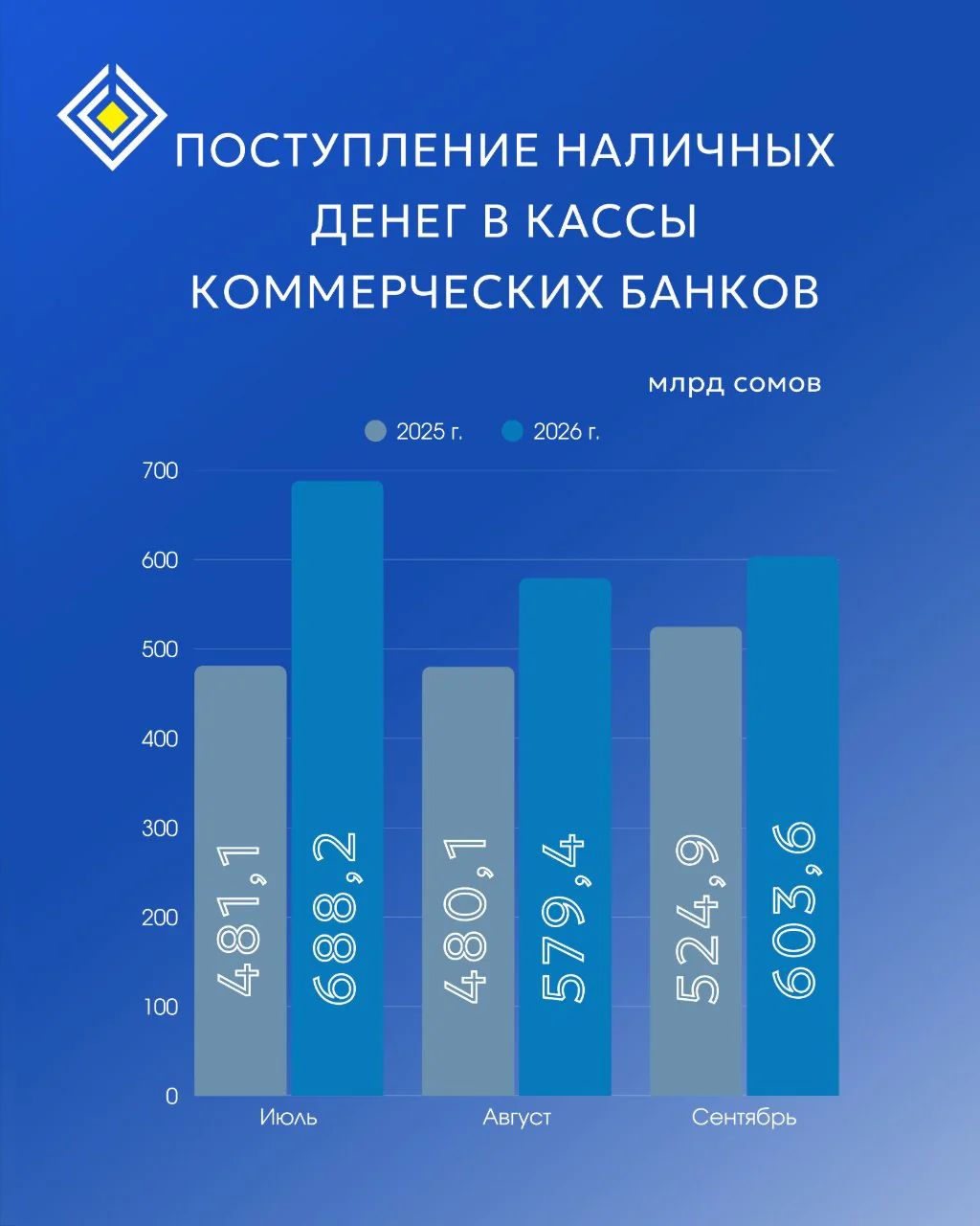 нацбанк-2.jpg
