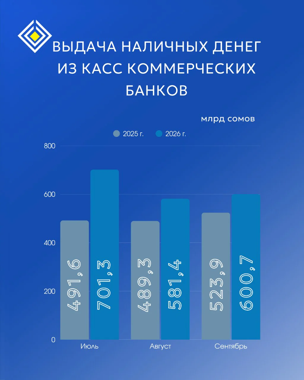 нацбанк-3.jpg