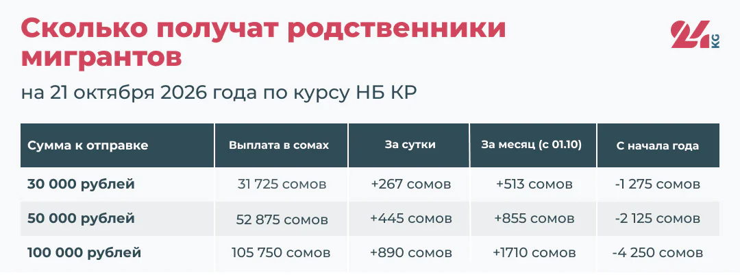 Мигранты.jpg
