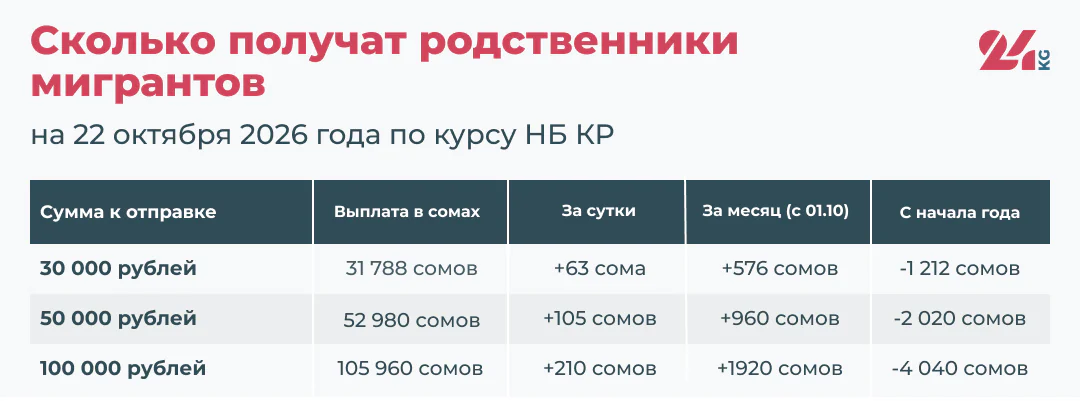 Мигранты (1).jpg