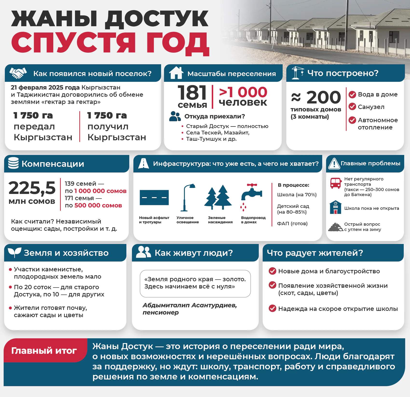 Жаны.png