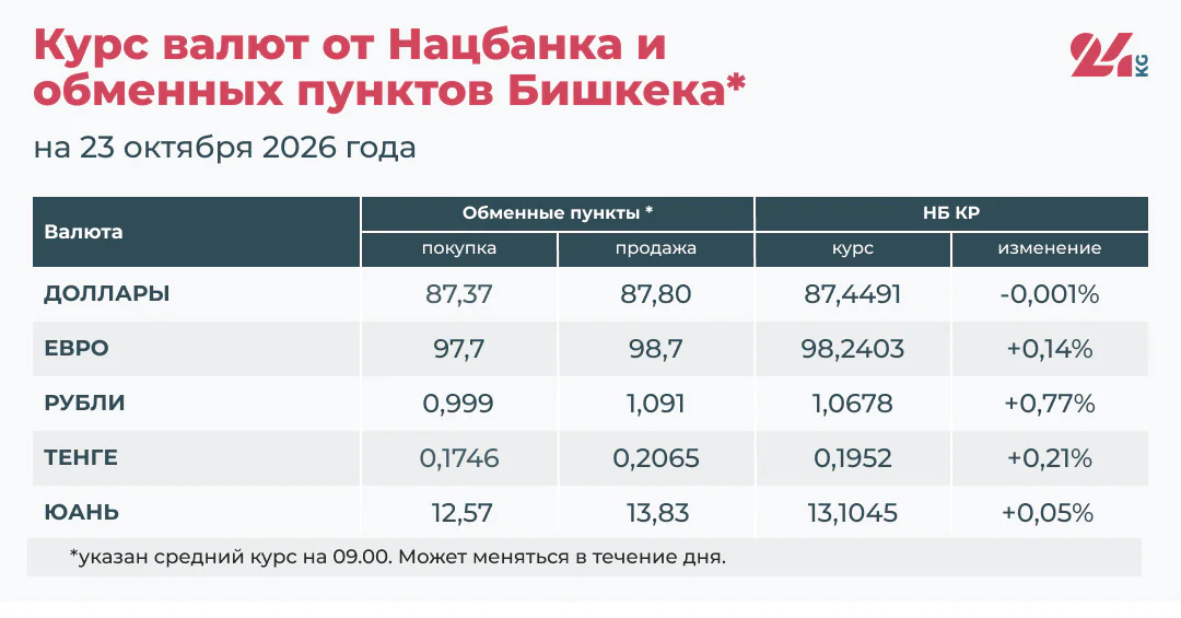 Курсы_валют (14).jpg