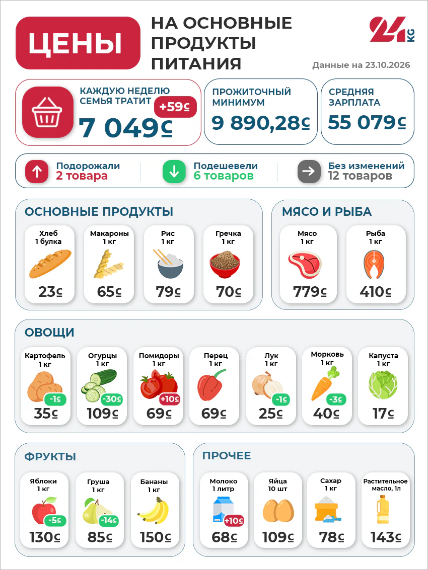 цены.png