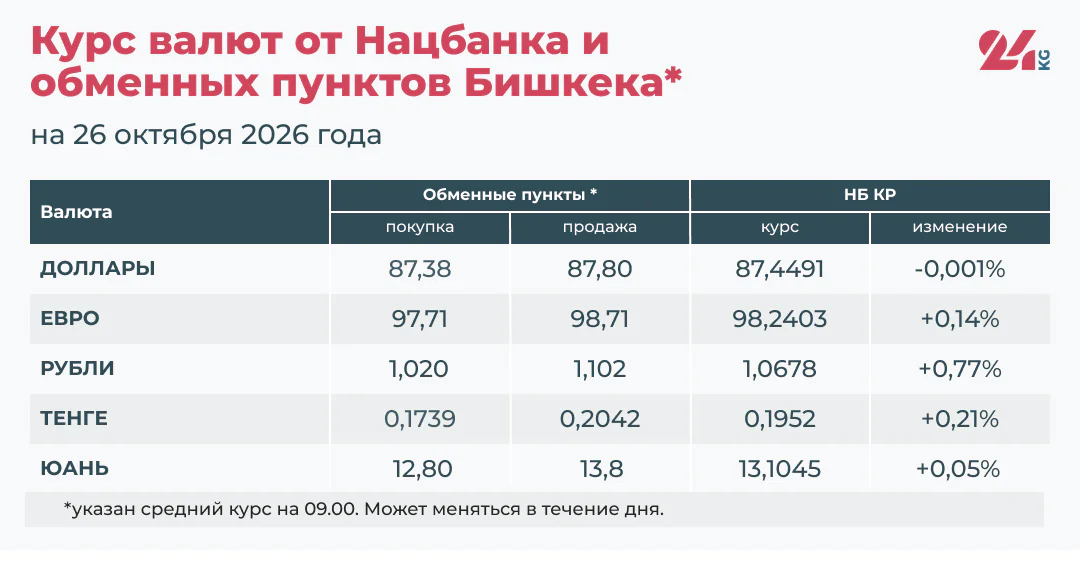 Курсы_валют (3).jpg