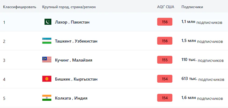 Снимок экрана 2026-10-26 141647.png