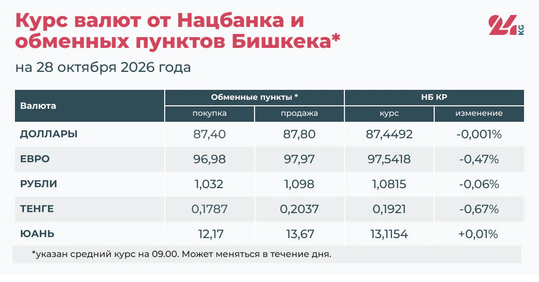 Курсы_валют (5).jpg
