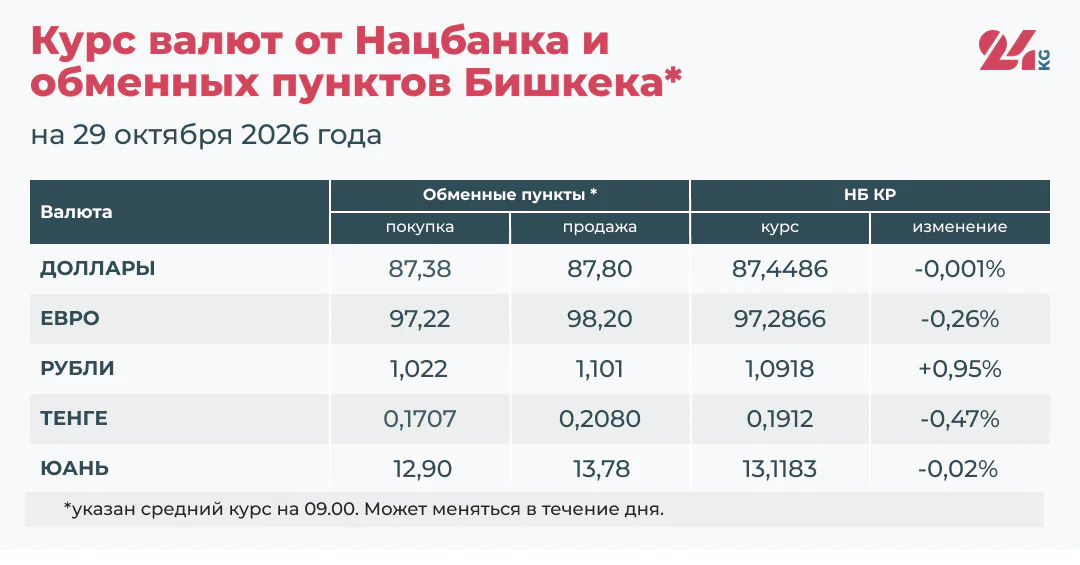 Курсы_валют (6).jpg