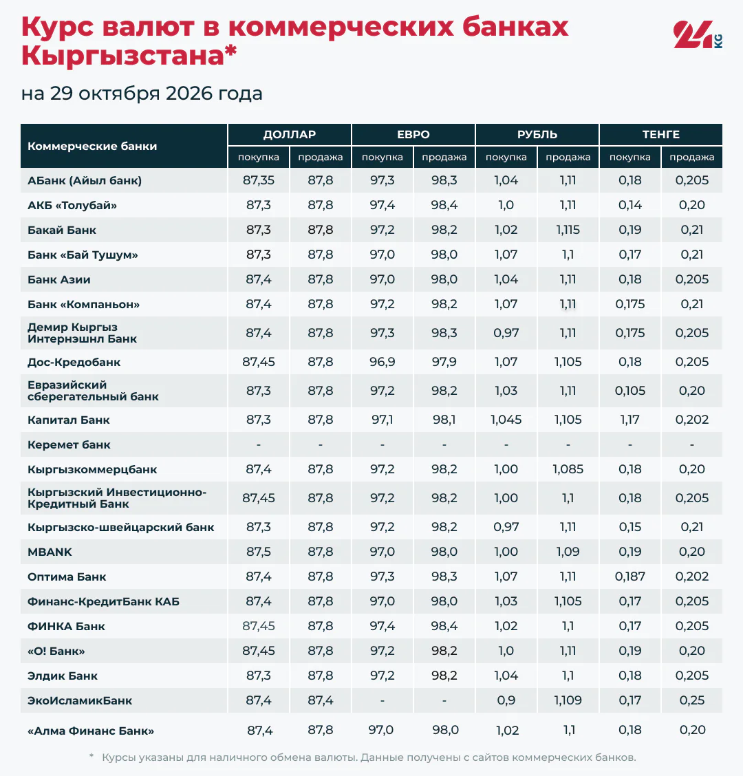 Курс доллара (3).jpg